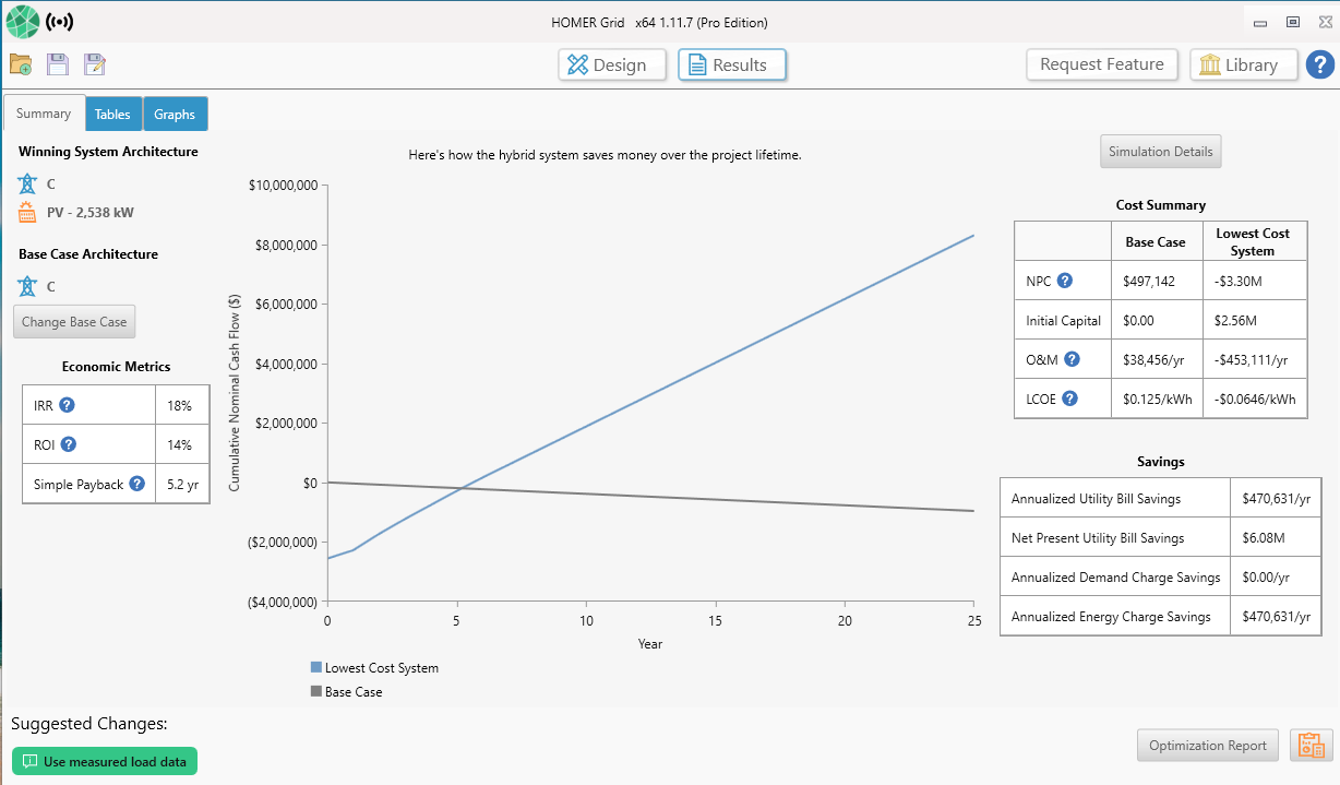 Download HOMER Grid 1.11.7